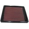 New! K&N Engine Air Filter: High Performance, Premium, Washable, Replacement Filter, 33-2017