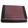 New! K&N Engine Air Filter: High Performance, Premium, Washable, Replacement Filter, 33-2022