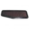 New! K&N Engine Air Filter: High Performance, Premium, Washable, Replacement Filter, 33-2216