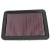 New! K&N High Performance Premium Powersport Engine Air Filter, Washable, 2005-2012 Chevy, Buick, Cadillac, Pontiac