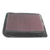 New! K&N High Performance Premium Powersport Engine Air Filter, Washable, 2002-2008 Ford
