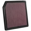 New! K&N High Performance Premium Powersport Engine Air Filter, Washable, 2015-2019 Suzuki