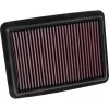 New! K&N High Performance Premium Powersport Engine Air Filter, Washable, 2014-2017 Honda