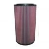 New! K&N High Performance Premium Powersport Engine Air Filter, Washable, 1994-2007 Fiat, Citroen, Peugeot